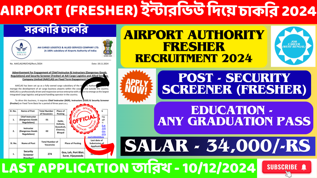 Read more about the article AAI SECURITY SCREENER (FRESHER)RECRUITMENT 2024