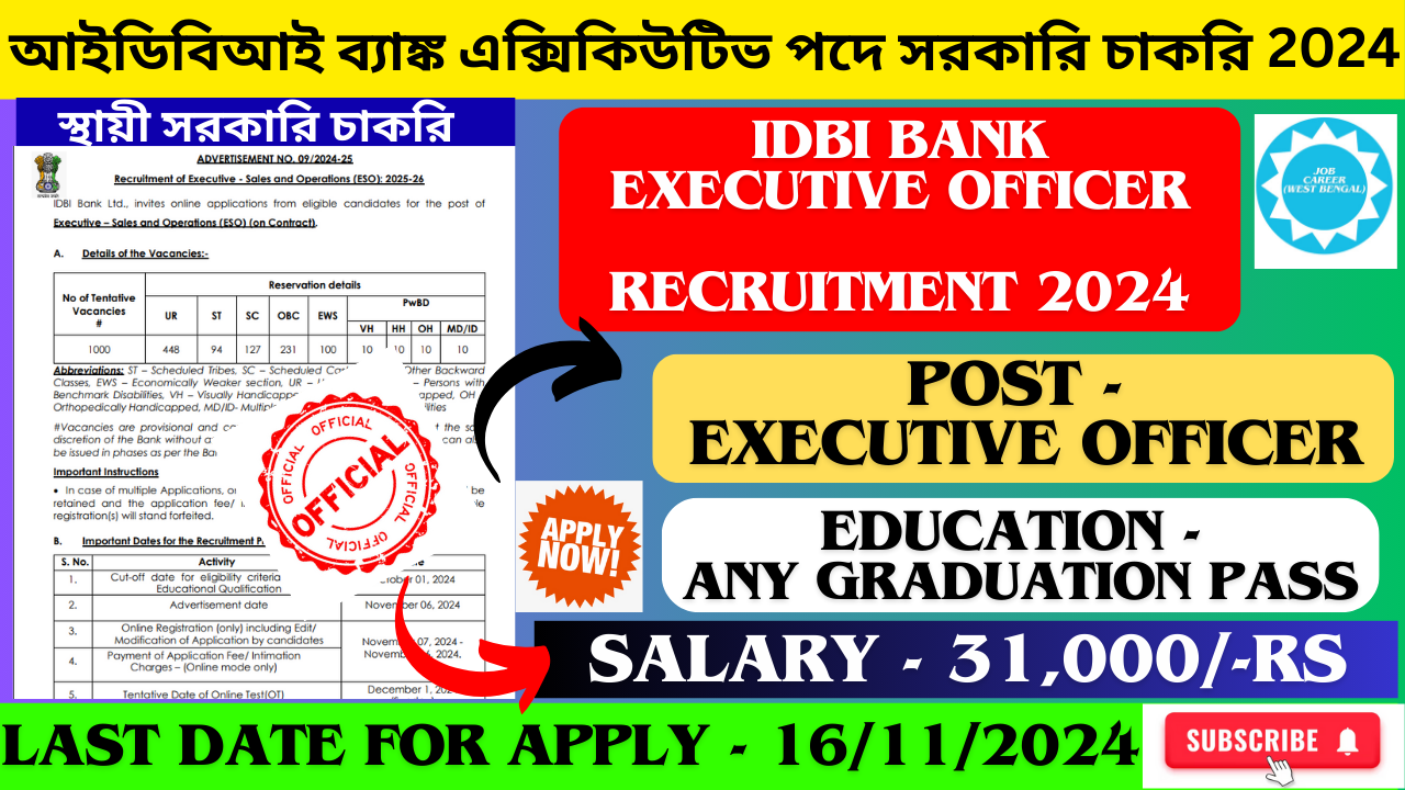Read more about the article IDBI BANK EXECUTIVE SALES OFFICER RECRUITMENT 2024