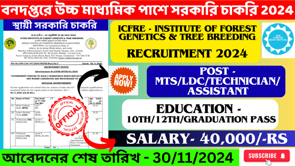 ICFRE-IFGTB RECRUITMENT 2024